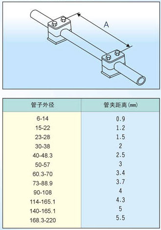 sm2 权门国际官网-钻营健全,你我一路成长